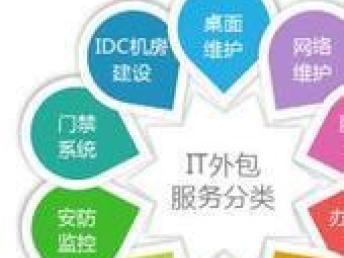 成都IT外包服务全解析 一站式解决电脑、网络与监控门禁系统集成