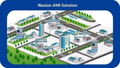 行走的蓝色风暴 威胜集团以系统集成之能，闪耀第19届欧洲能源周